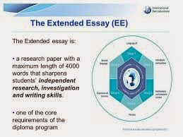 Ib extended essay criteria 2009